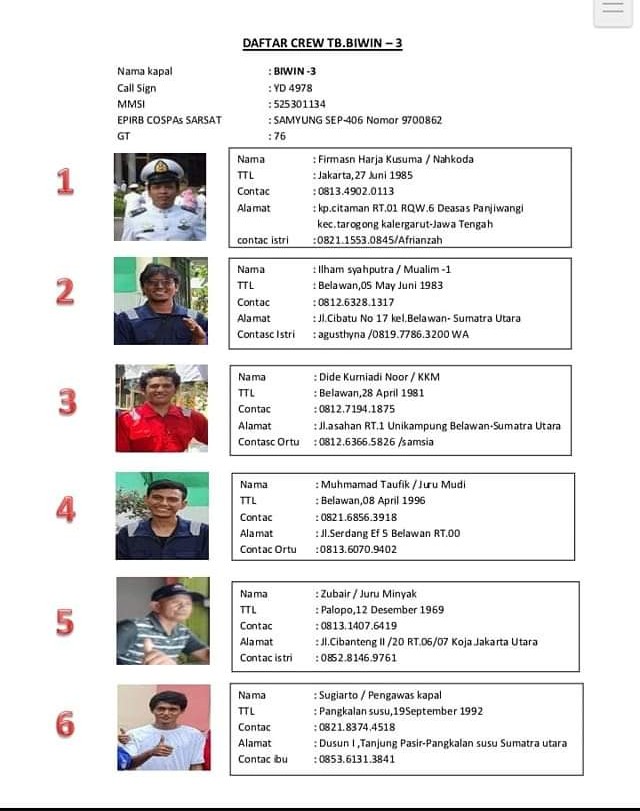 ABK Tugboat Asal Belawan 17 Hari Hilang