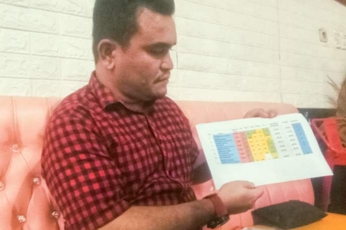 Kuasa Hukum 6 Casis Siap Melapor ke Kapolri dan Komisi 3 DPR RI soal Dugaan Tidak Transparan Seleksi Bintara Polri di Sumut