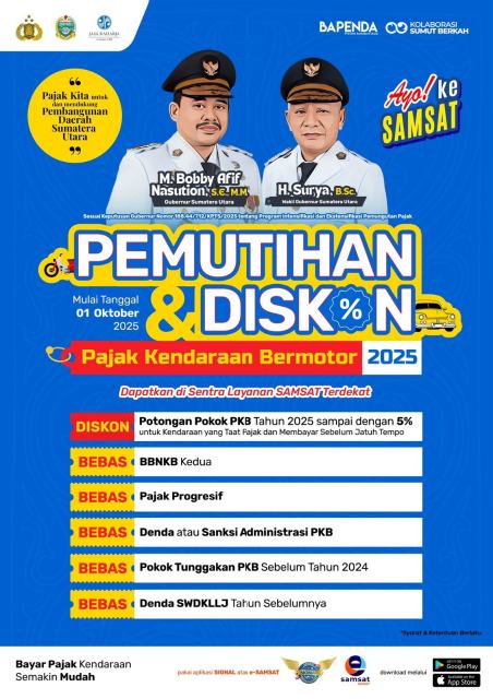Pemutihan pajak kendaraan di Sumut berlaku mulai 1 Oktober 2025.