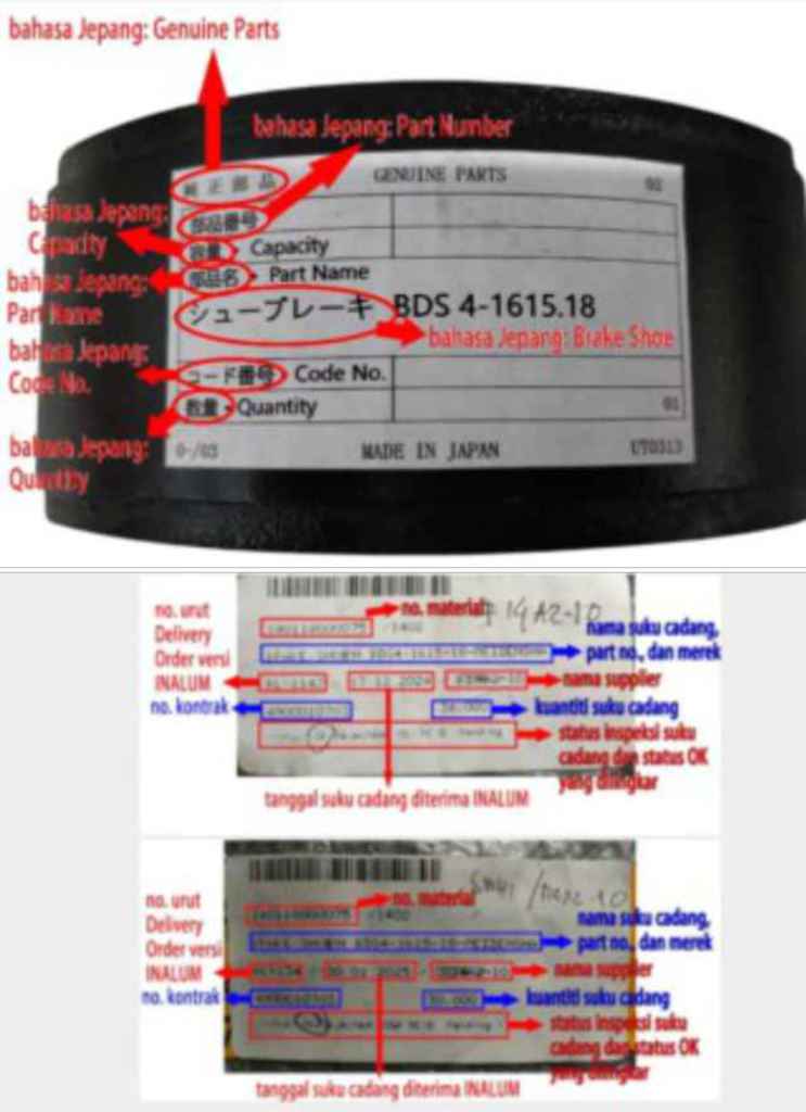 PT Inalum Diduga Pilih Komponen “KW”, Vendor Klaim Barang Asli Justru Ditolak