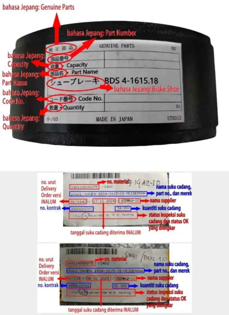 Direktur PT SSE Bongkar Dugaan Kejanggalan Pengadaan di Inalum, Dua GM Disorot