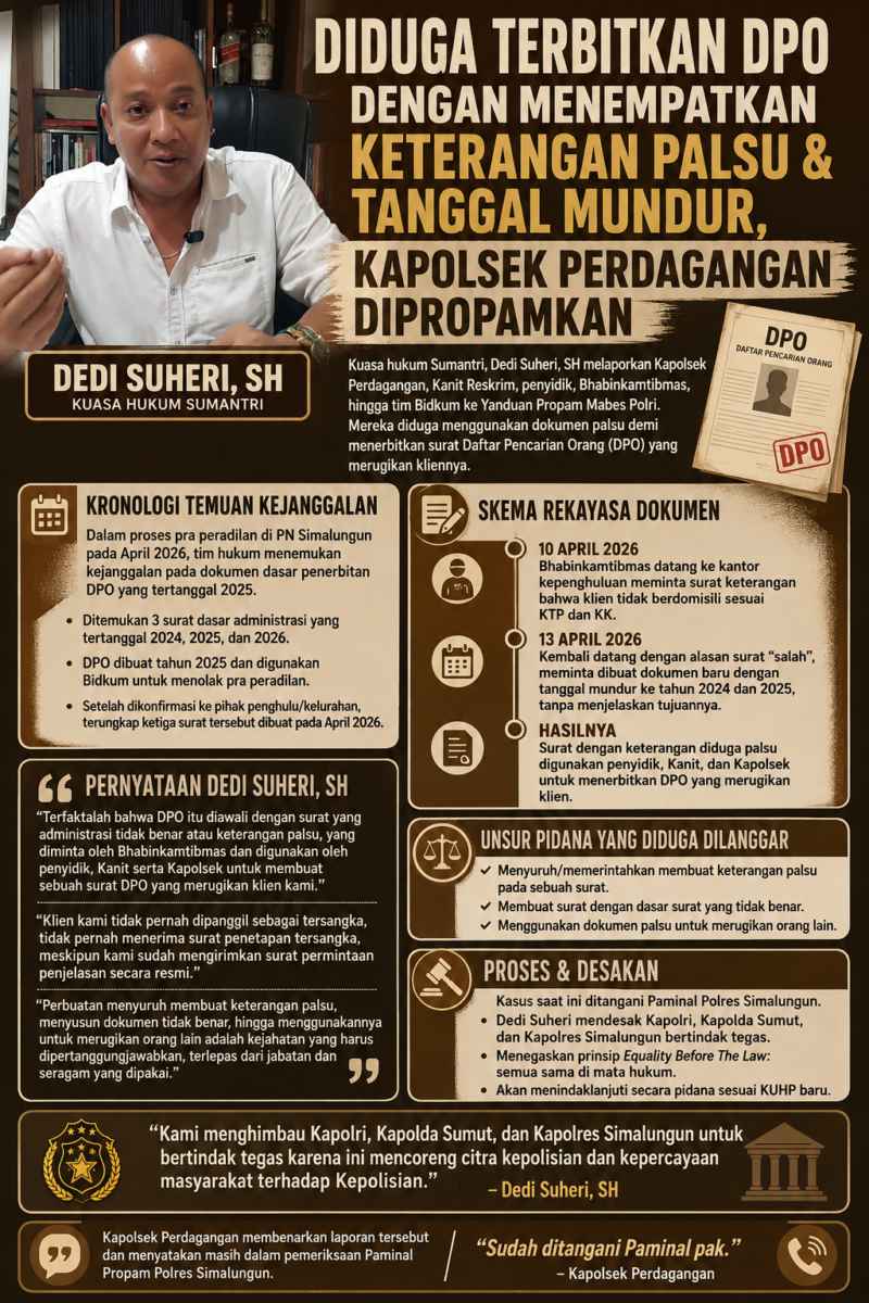Diduga Terbitkan DPO Dengan Menempatkan Keterangan Palsu & Tanggal Mundur, Kapolsek Perdagangan Dipropamkan