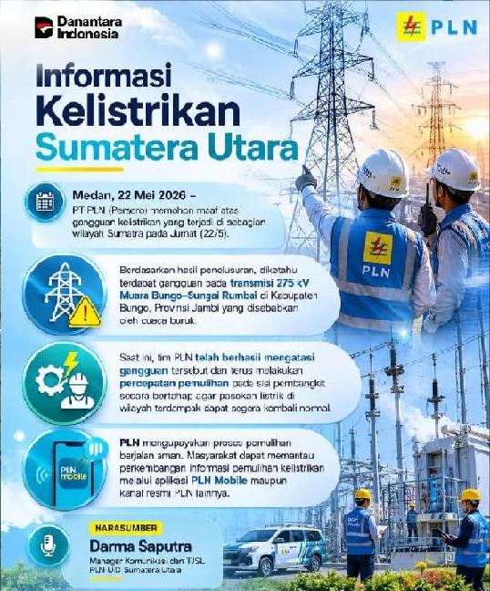 Cuaca Buruk di Jambi Picu Pemadaman Listrik di Sumatera