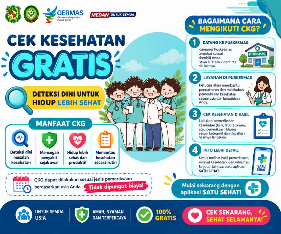 Cek Kesehatan Gratis Dinkes Pemko Medan